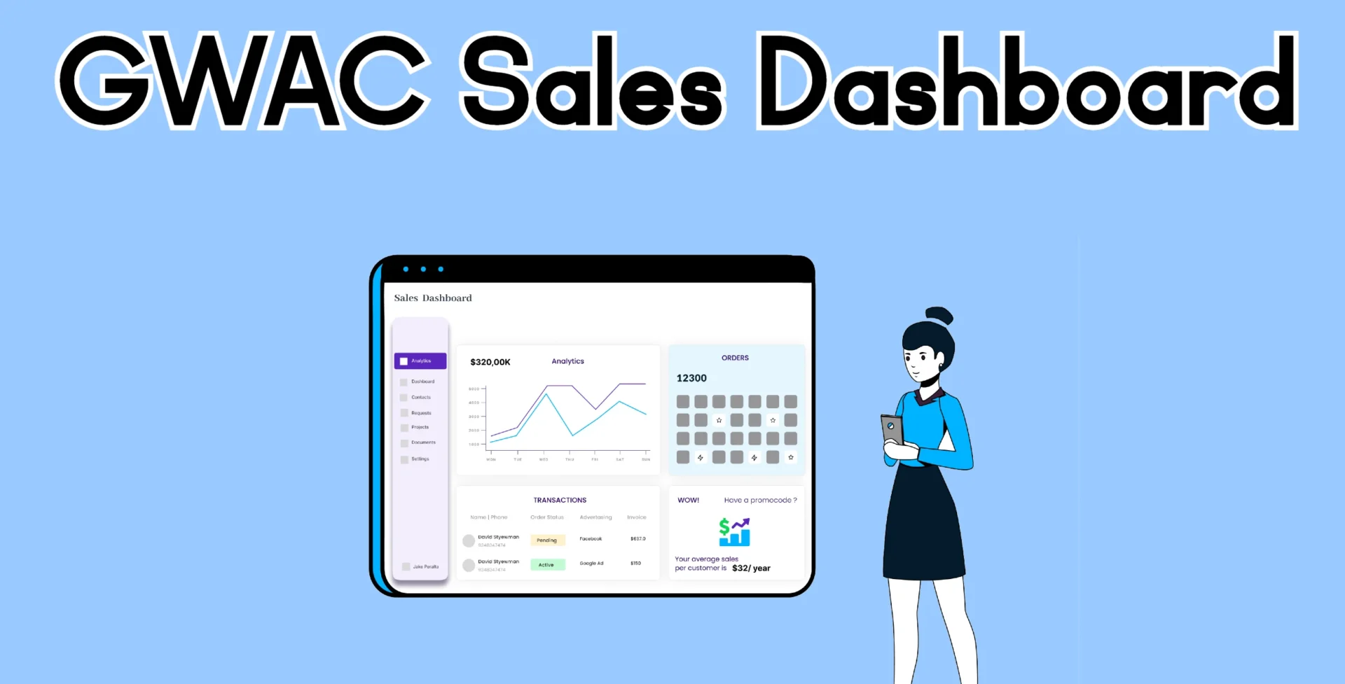 GWAC Sales Dashboard