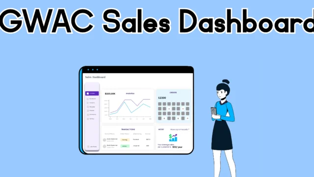 GWAC Sales Dashboard